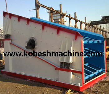 vibrating screen