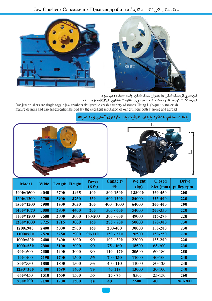 سنگ شکن فکی