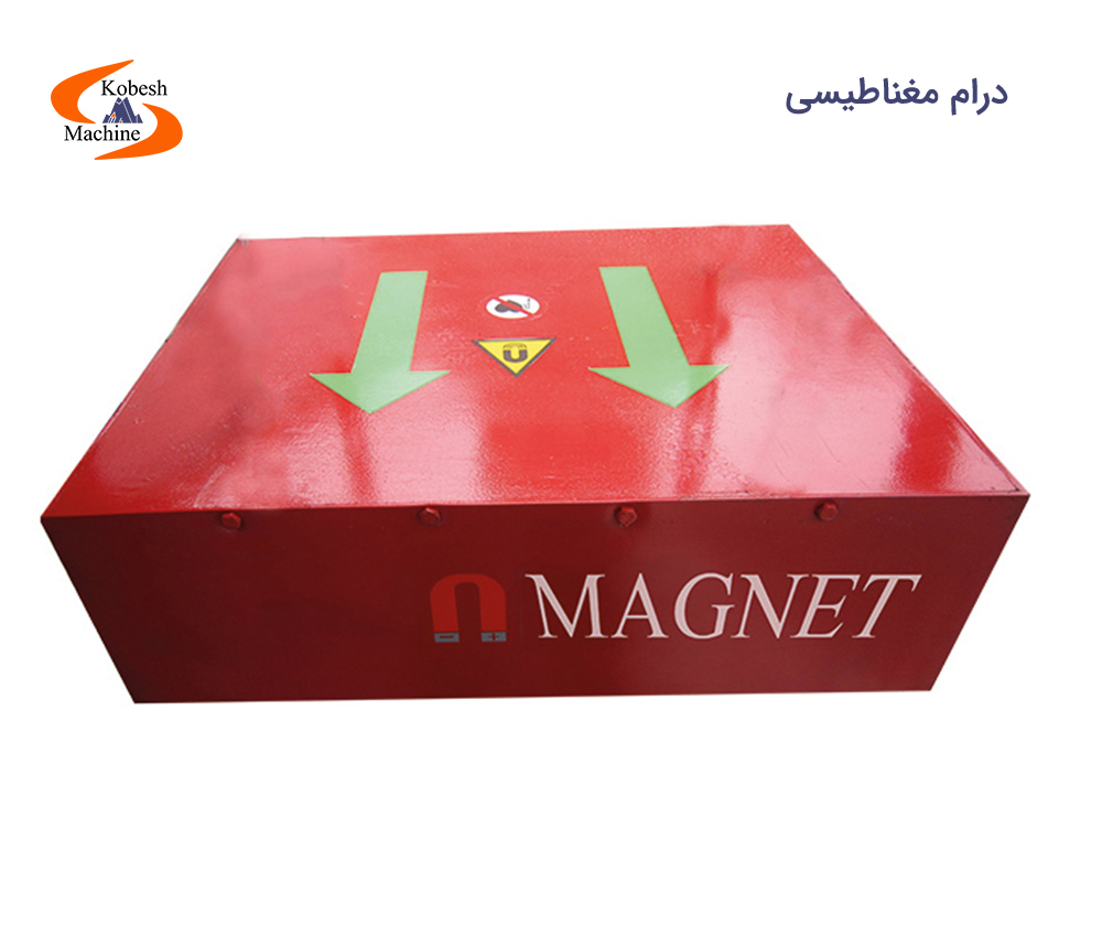 درام مغناطیسی