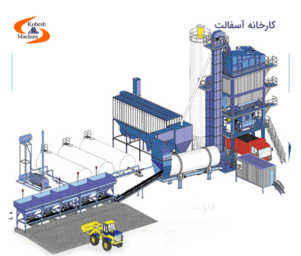 کارخانه‌های آسفالت در ابوظبی امارات