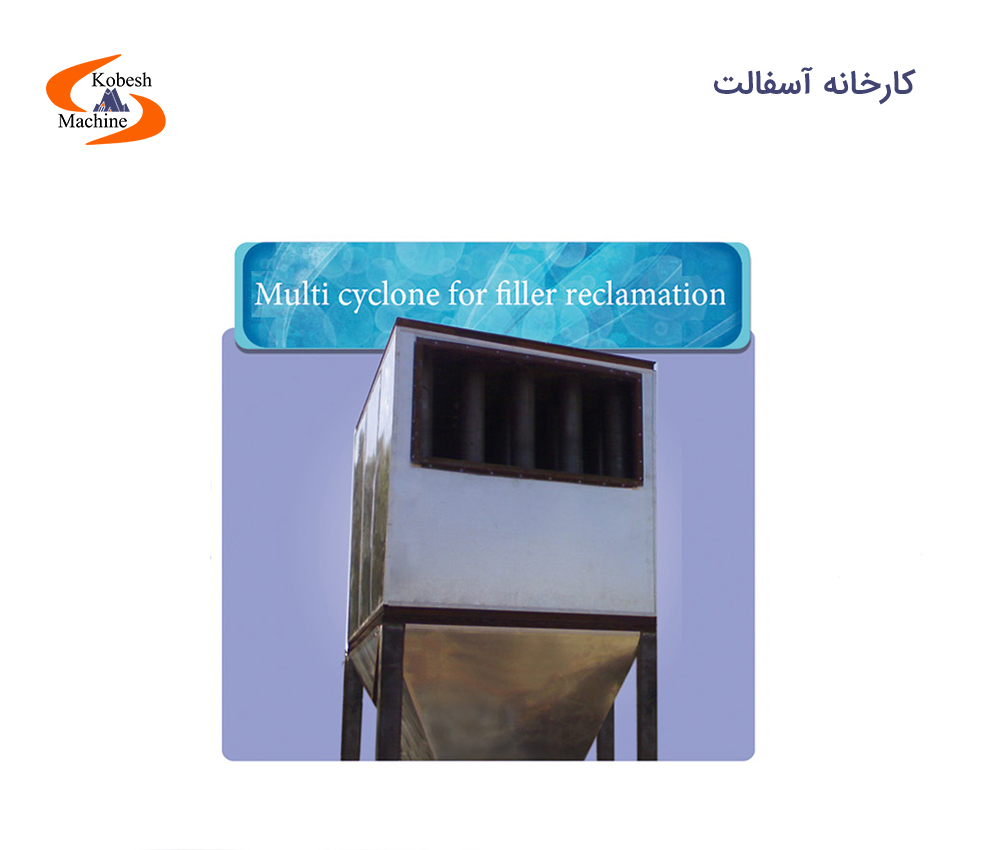 کارخانه‌های آسفالت در ابوظبی امارات