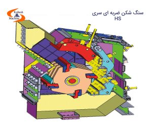 سنگ شکن ضربه ای HS