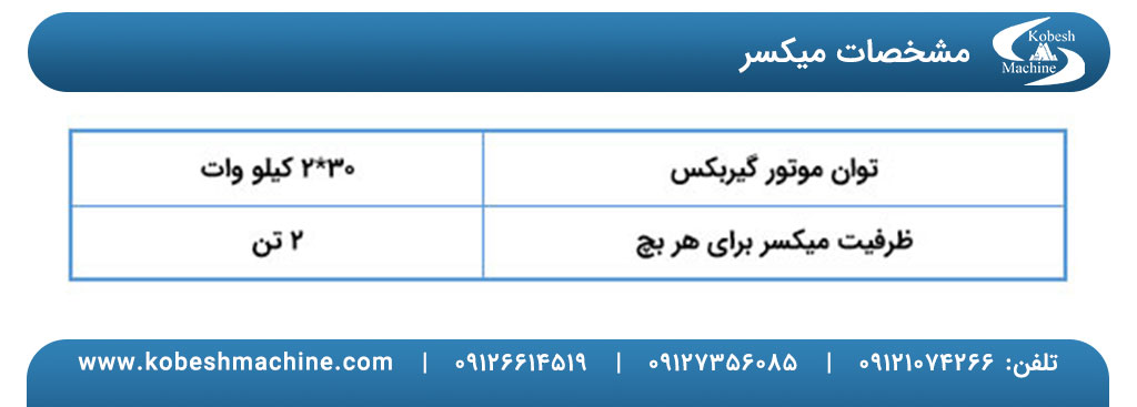 کارخانه آسفالت 160 تن در ساعت با فیلتر کیسه ای