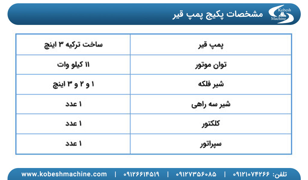 کارخانه آسفالت 160 تن در ساعت با فیلتر کیسه ای