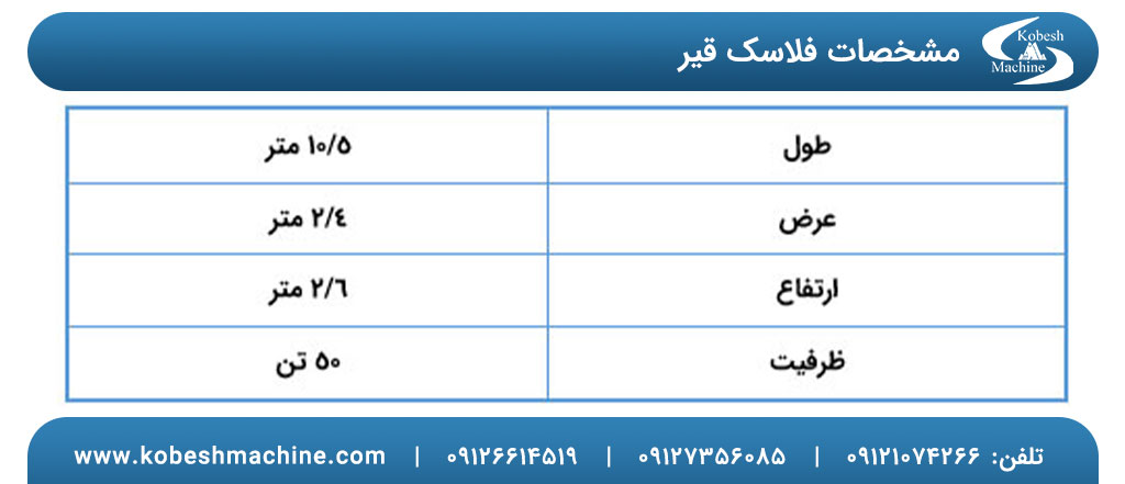 کارخانه آسفالت 160 تن در ساعت با فیلتر کیسه ای