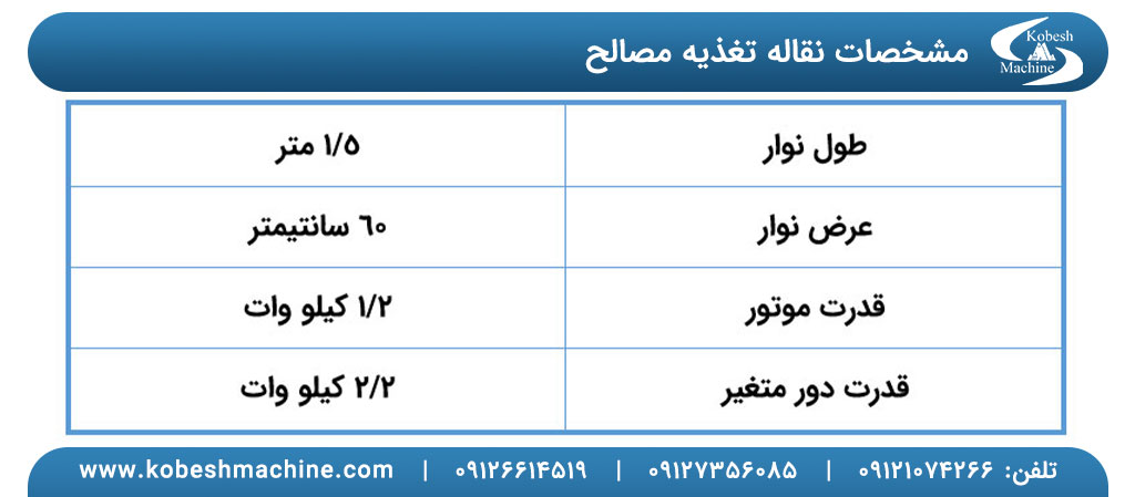 کارخانه آسفالت 160 تن در ساعت با فیلتر کیسه ای