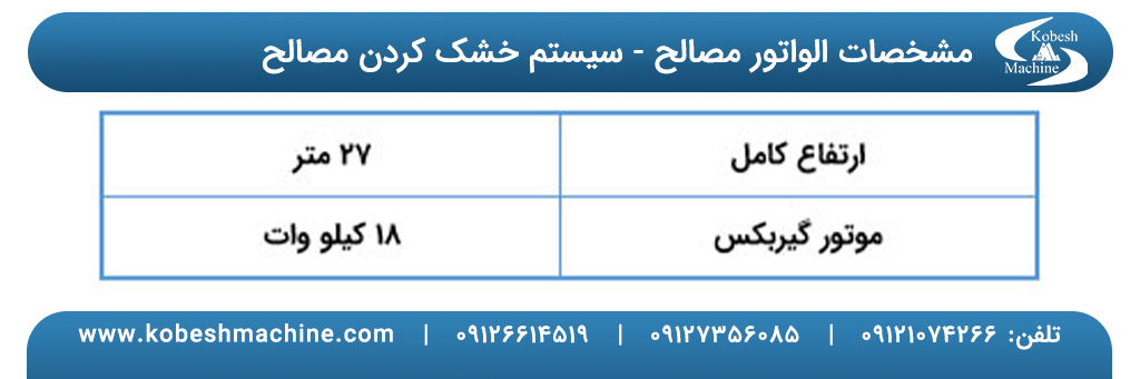 کارخانه آسفالت 160 تن در ساعت با فیلتر کیسه ای