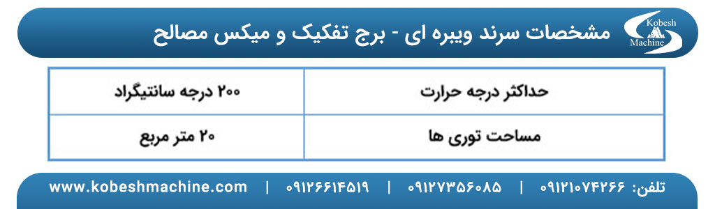 کارخانه آسفالت 160 تن در ساعت با فیلتر کیسه ای
