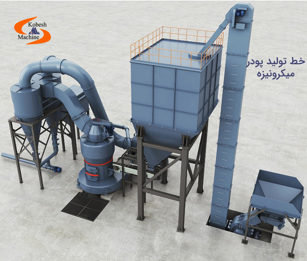 خط تولید پودر میکرونیزه