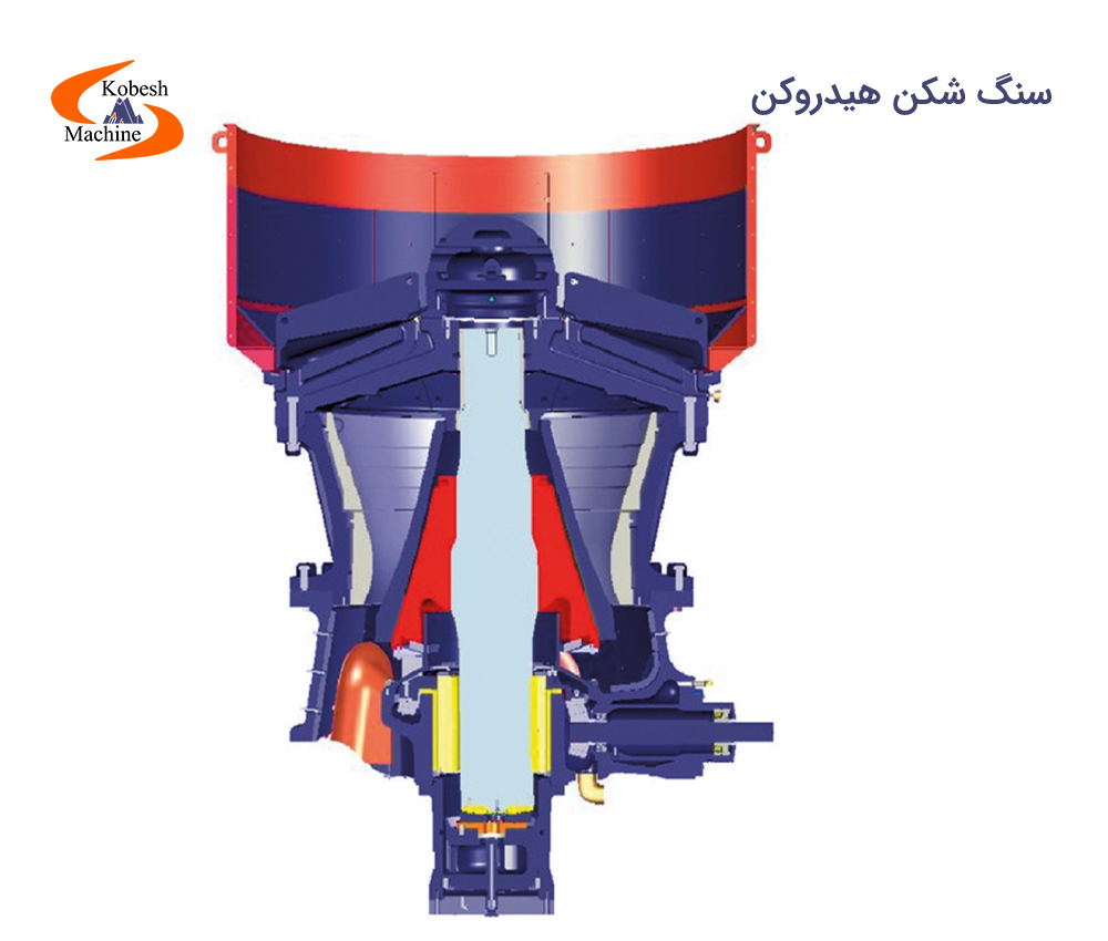 سنگ شکن هیدروکن