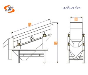 سرند ویبراتوری