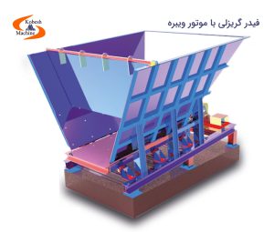 فیدر گریزلی با موتور ویبره