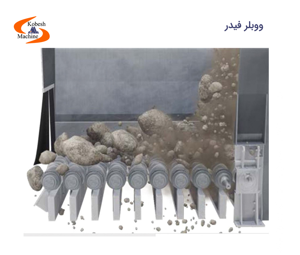 ووبلر فیدر کارخانه سیمان