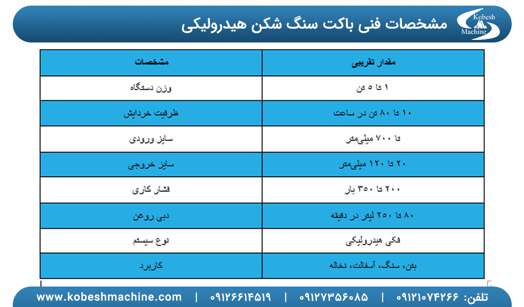 باکت سنگ‌شکن هیدرولیکی