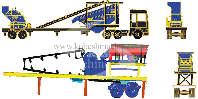 سنگ شکن سیار - معدن سیار