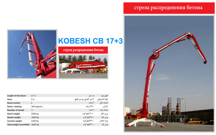 بوم توزیع بتون