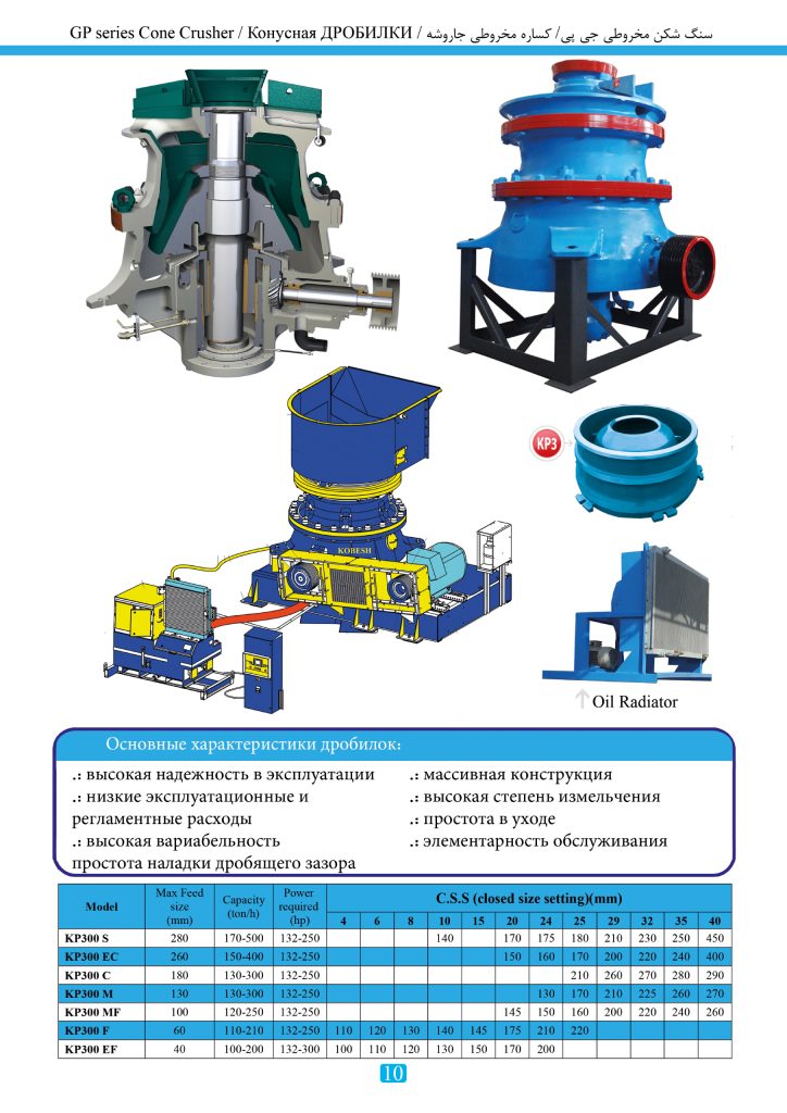 GP series cone crusher