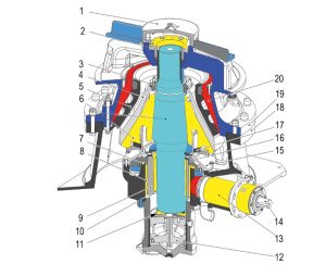 hydro cone crusher ch-cs