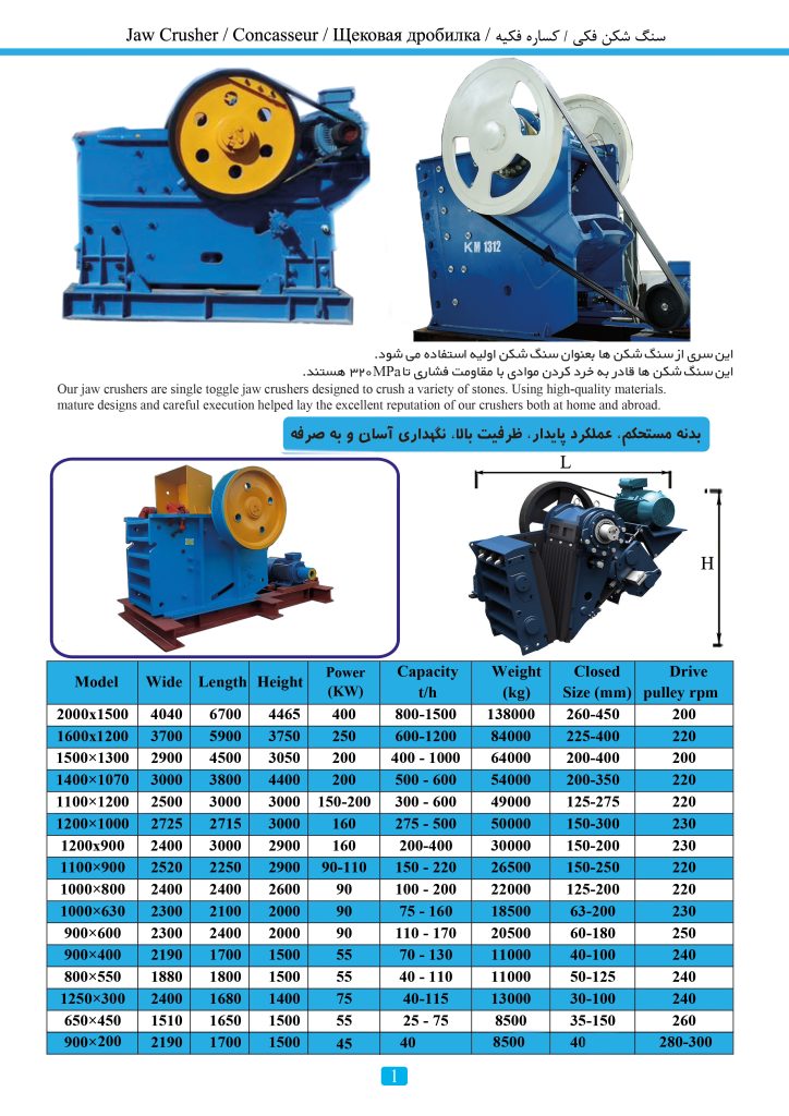 Jaw Crusher