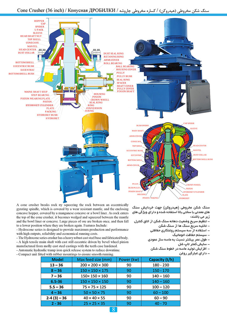 Kobesh Machine Products Catalog , Page 10