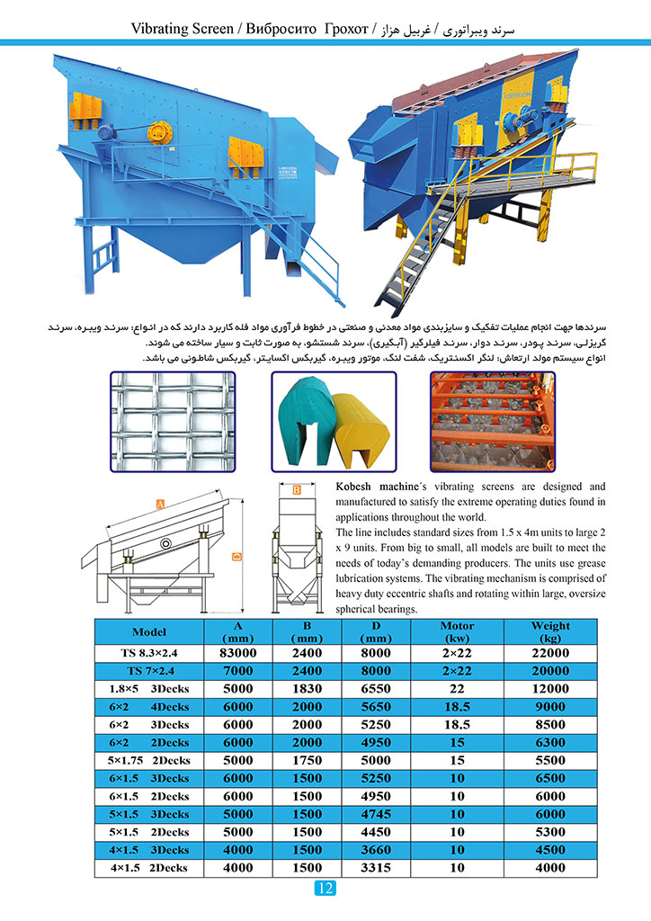 Kobesh Machine Products Catalog , Page 14, vibrating screen