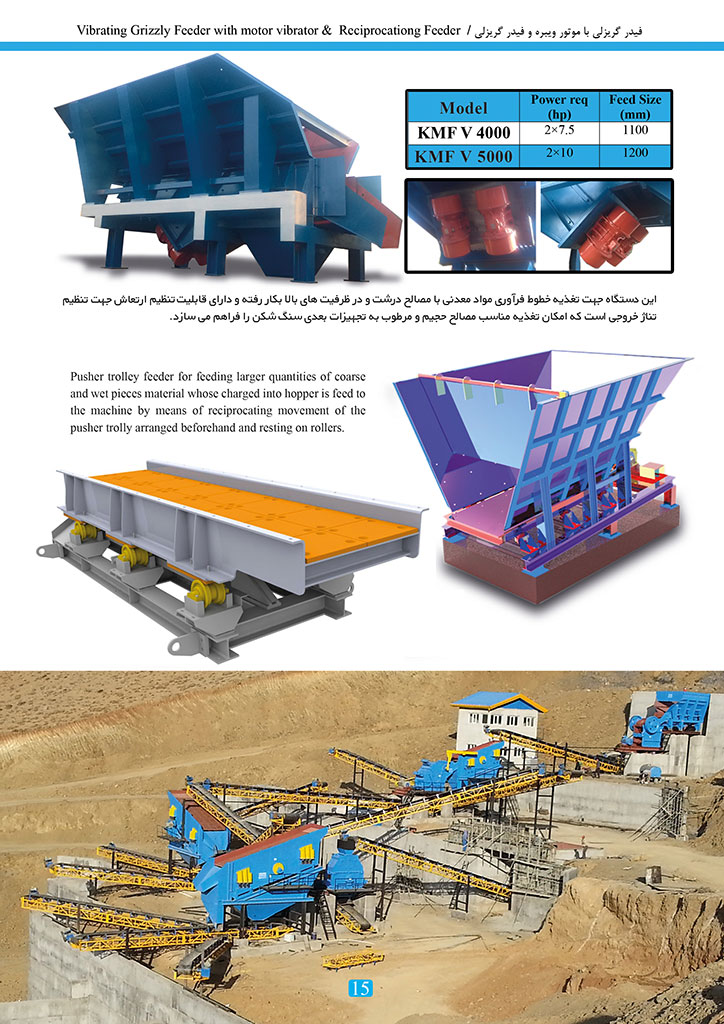 Kobesh Machine Products Catalog , Page 17, vibrating grizzly feeder