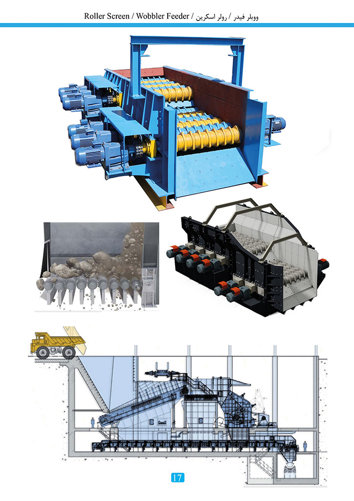 Kobesh Machine Products Catalog , Page 19, roller screen