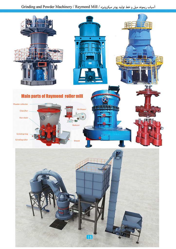 Kobesh Machine Products Catalog , Page 20, Grinding and Powder Machinery, Reymond Mill