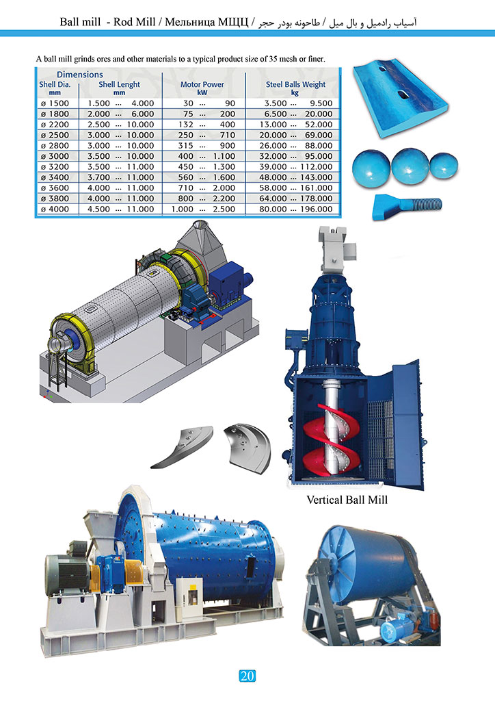 Kobesh Machine Products Catalog , Page 22, Ball mill - Rod Mill