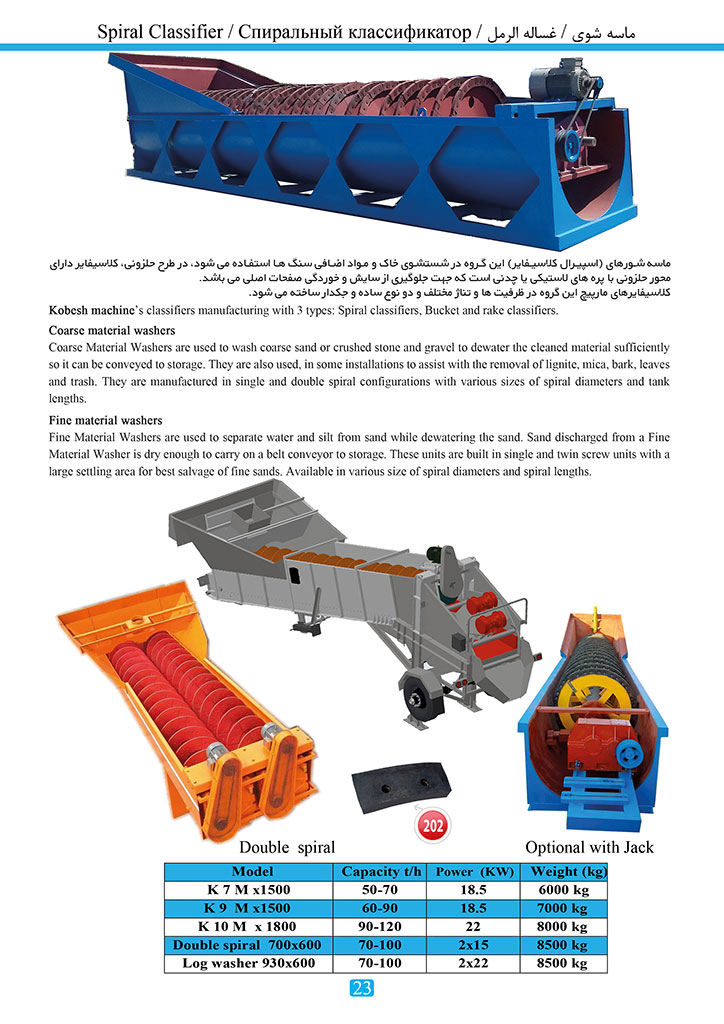 Kobesh Machine Products Catalog , Page 25, Spiral Classifier