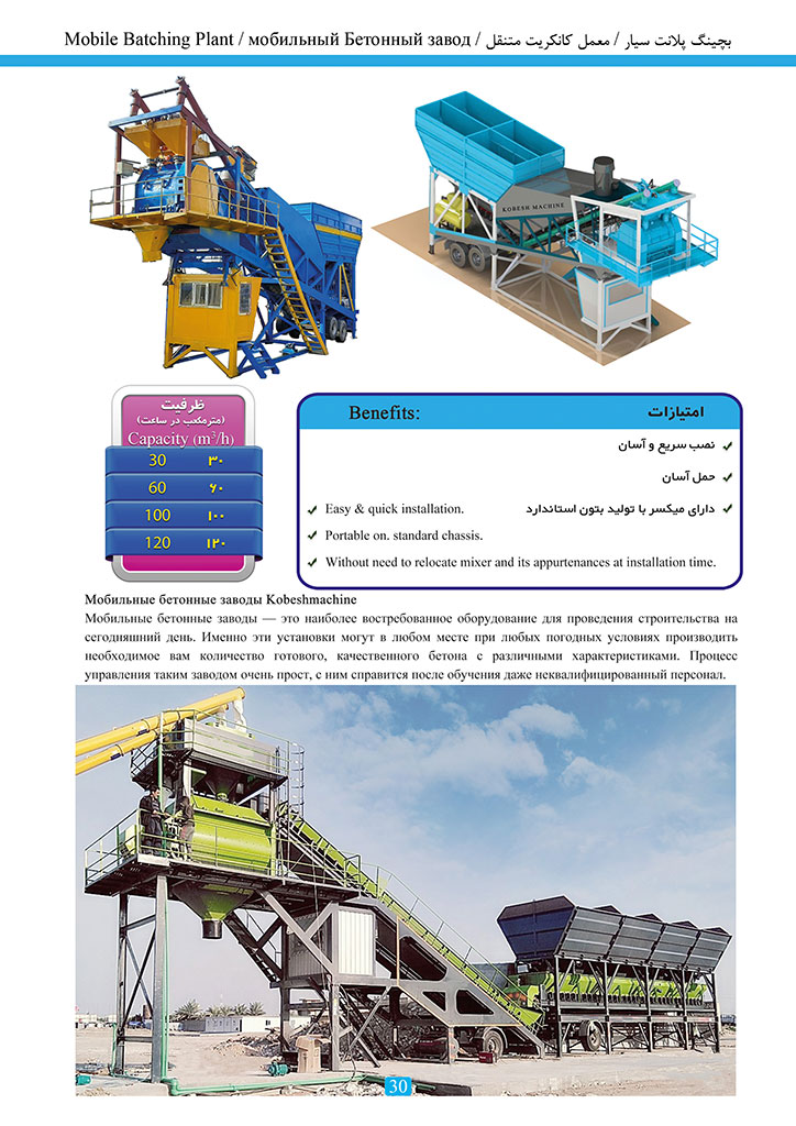 Kobesh Machine Products Catalog , Page 31, Mobile Batching Plant