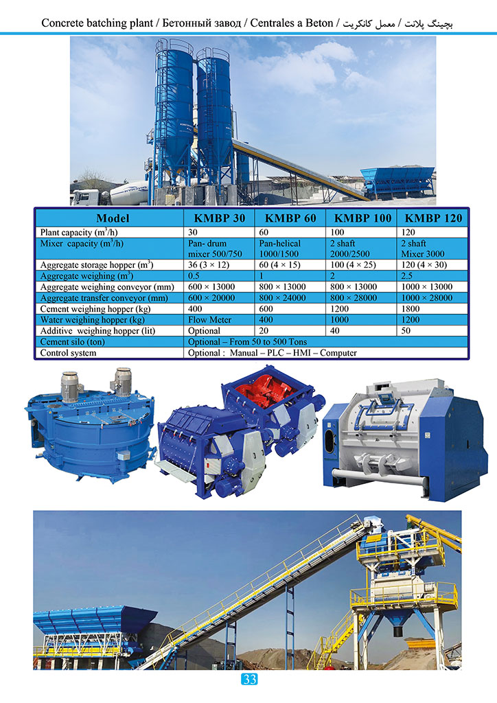 Kobesh Machine Products Catalog , Page 35, Concrete batching plant