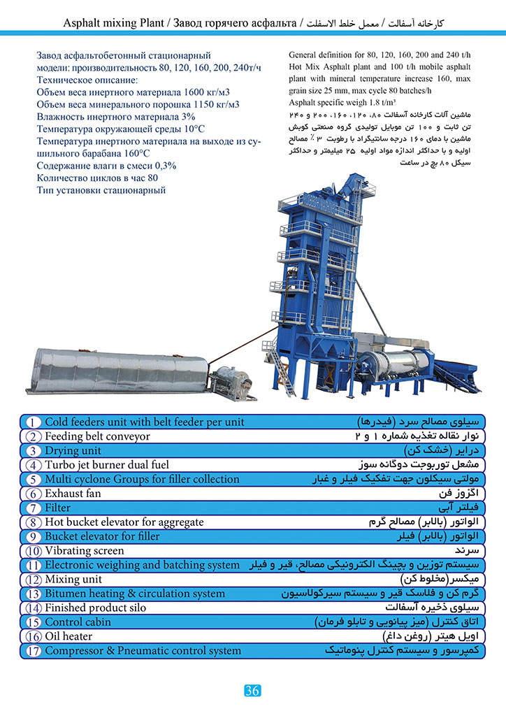 Kobesh Machine Products Catalog , Page 38, asphalt mixing plant