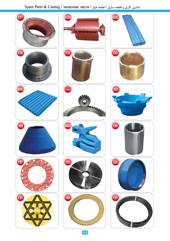 Kobesh Machine Products Catalog , Page 46, spare parts and Crusher wear parts