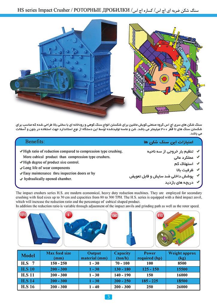 Kobesh Machine Products Catalog , Page 5, HS series impact crusher