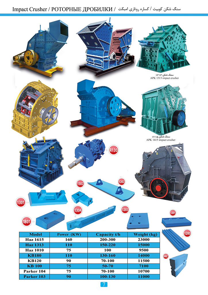 Kobesh Machine Products Catalog , Page 9