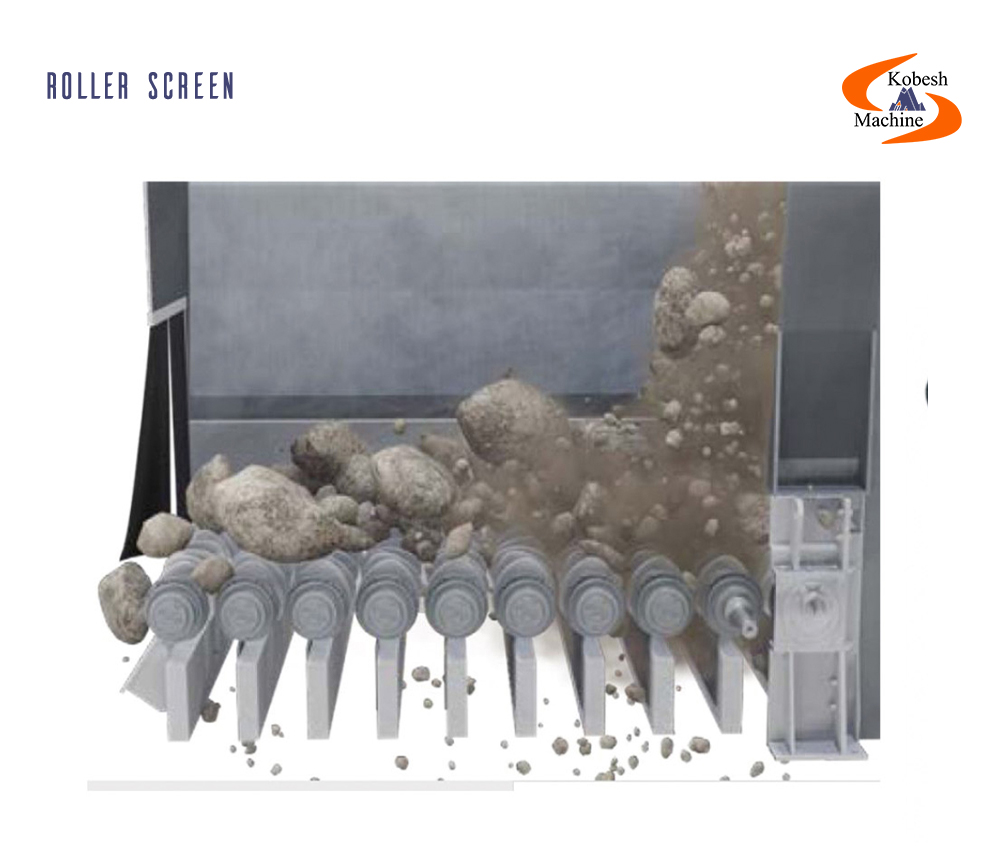 Roller Screen and wobbler feeder