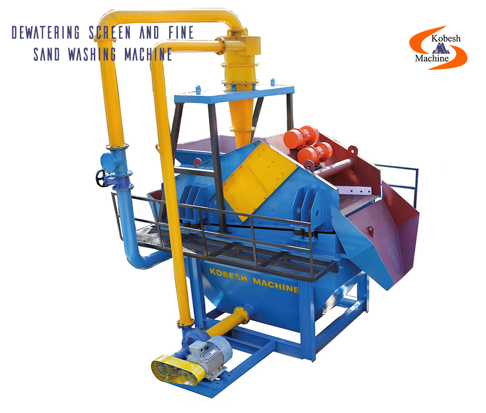 Dewatering Screen And Fine Sand Washing Machine