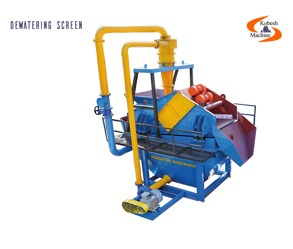 Dewatering Screen