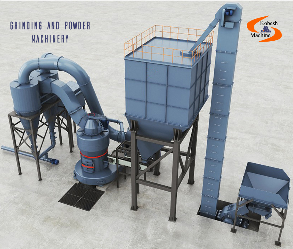Grinding And Powder Machinery