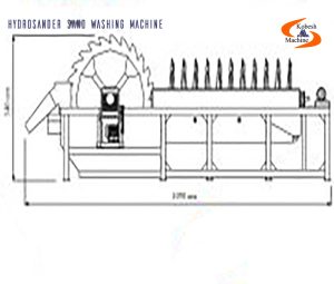 hydrosander sand washing machine