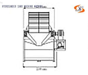 hydrosander sand washing machine