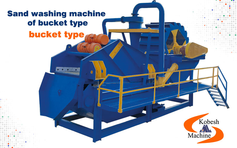Sand washing machine of bucket type