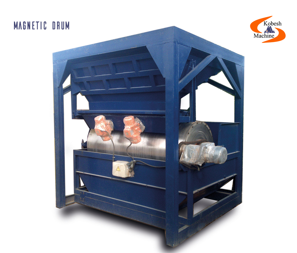 magnetic drum